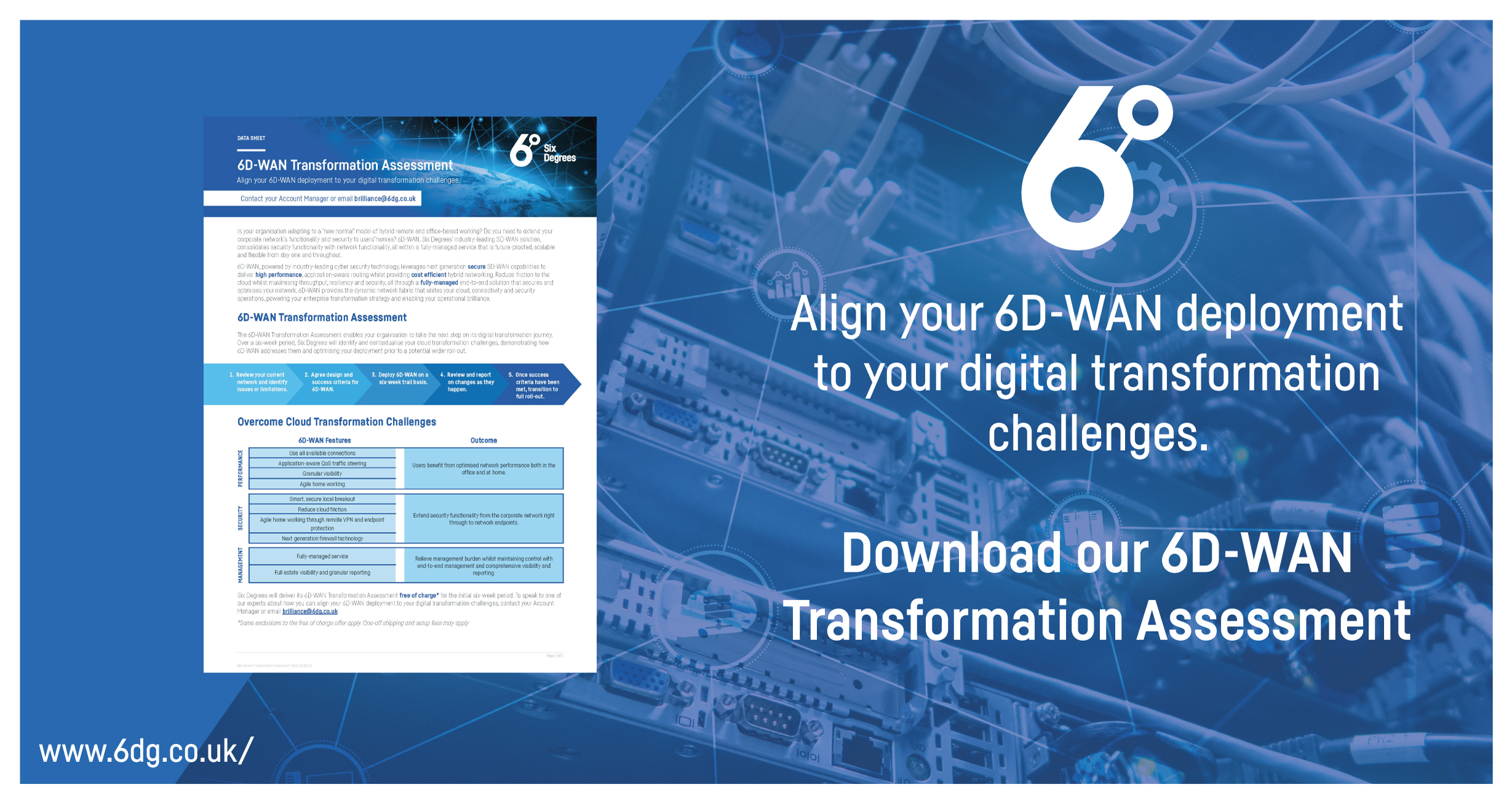 6D-WAN-Social-Graphic