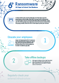 ransomware-infographic-thumbnail-1